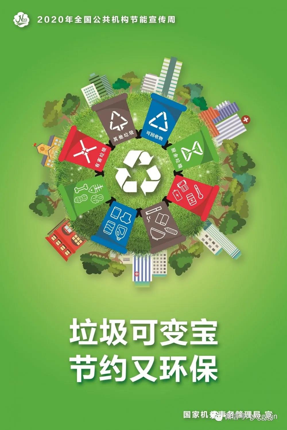 2020年全国公共机构节能宣传周海报,活动标识来了